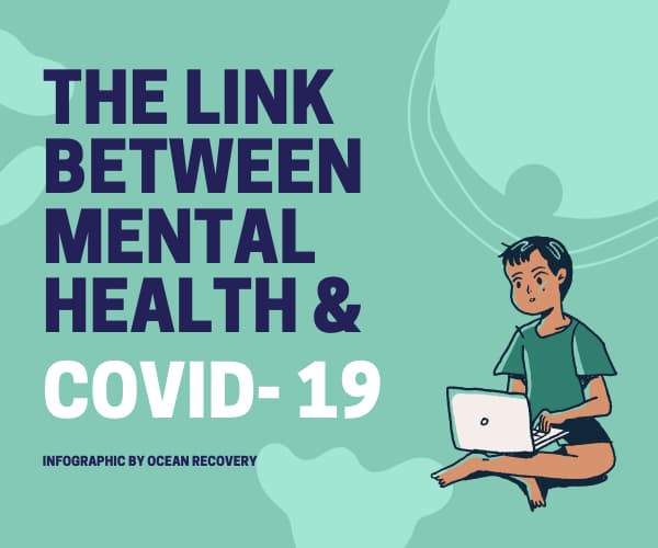 The link between mental health & COVID-19